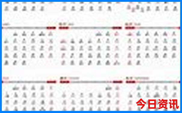 容桂前十名小学排名